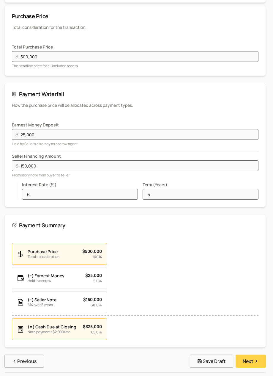 LOI economics and payment waterfall